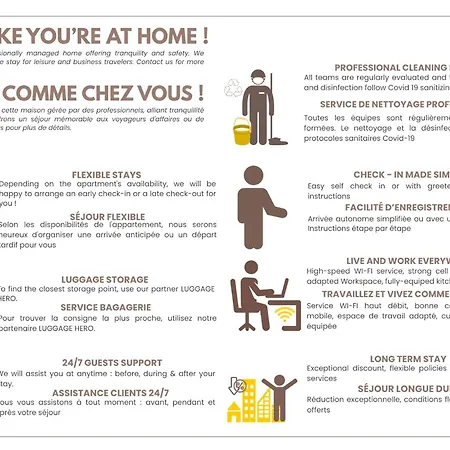 Lägenhet Central Paris *